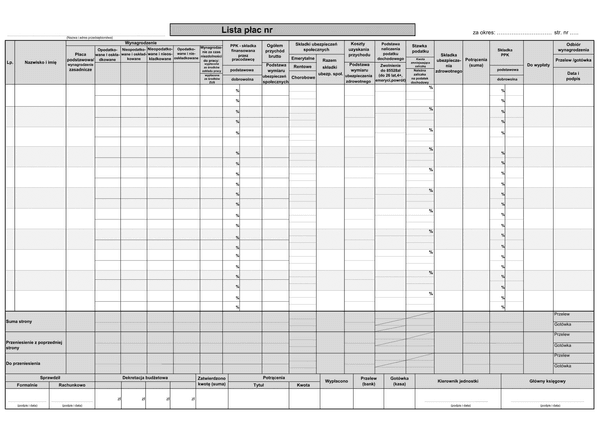 Wieloosobowa / zbiorcza lista płac (umowa o pracę)