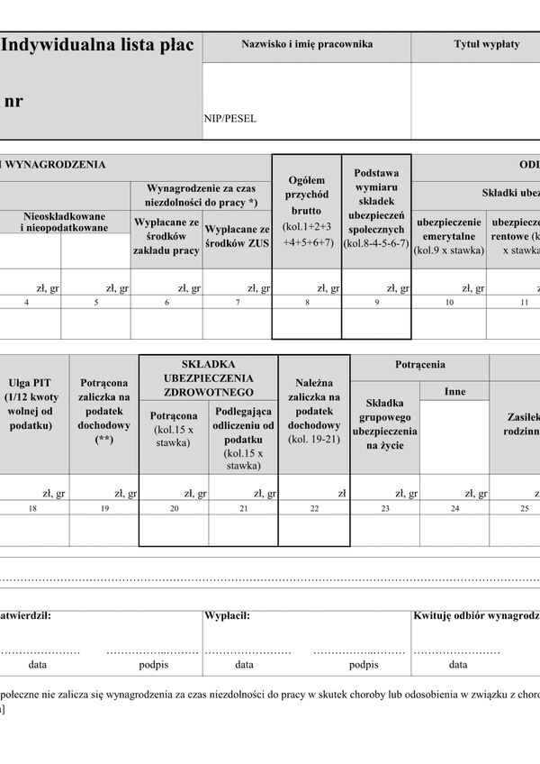 ILP (archiwalny) (od 2018) Indywidualna lista płac (umowa o pracę)