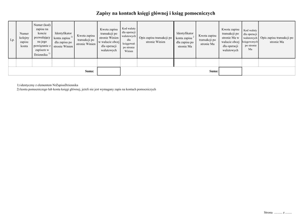KR-ZnK (1) Księgi rachunkowe - Zapis na kontach