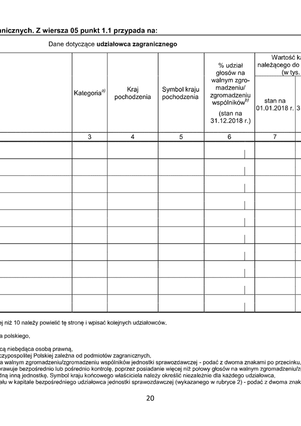 GUS SP (2018) s.20 (archiwalny) Roczna ankieta przedsiębiorstwa za rok 2018 - załącznik strona 20