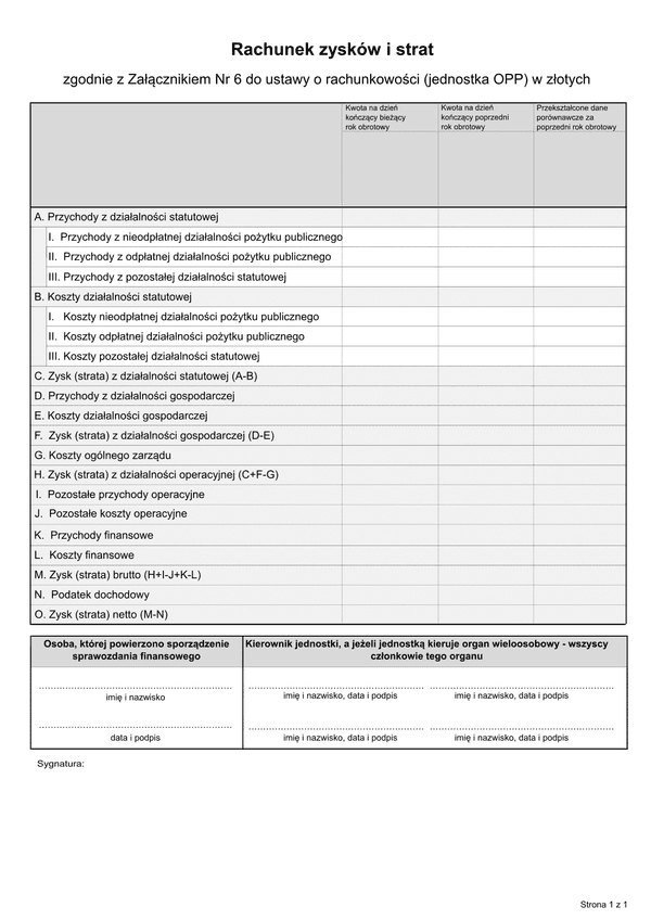 SFJOPZ RZiS (archiwalny) Rachunek Zysków i Strat do sprawozdania dla jednostek, o których mowa w art. 3 ust. 2 ustawy z dnia 24 kwietnia 2003 r. o działalności pożytku publicznego i o wolontariacie (OPP) - zgodni