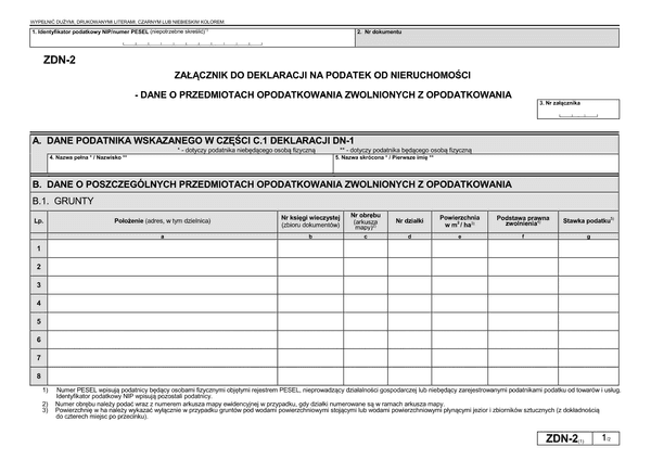 ZDN-2 (1) Załącznik do deklaracji na podatek od nieruchomości - dane o przedmiotach opodatkowania zwolnionych z opodatkowania