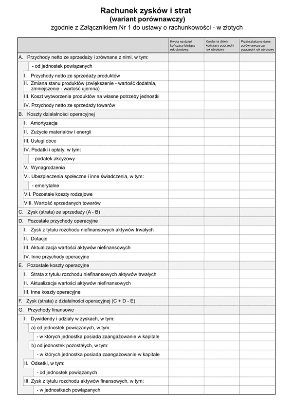 SFJINZ RZiS-WP (v.1-2) Rachunek zysków i strat (wariant porównawczy) - zgodnie z Załącznikiem Nr 1 do ustawy o rachunkowości (jednostka inna) w złotych - z wysyłką pliku xml JPK_SF