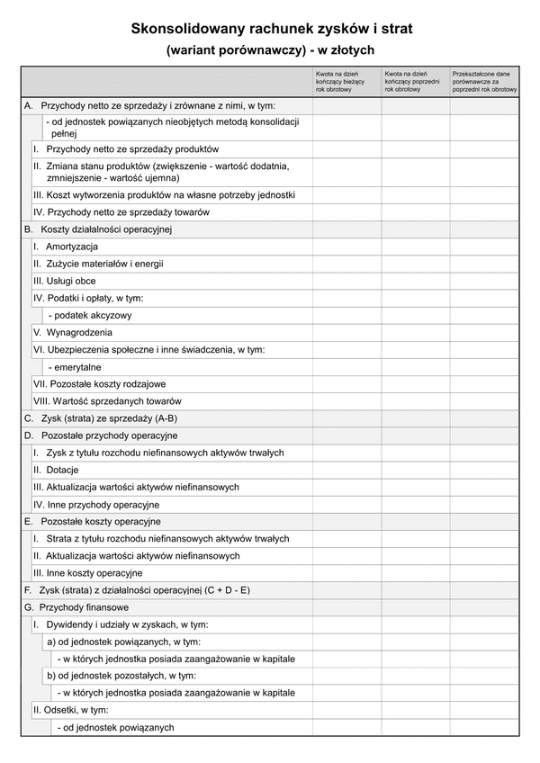 SFJGKZ RZiS-WP (v.1-2) Skonsolidowany Rachunek zysków i strat (wariant porównawczy) do sprawozdania finansowego grup kapitałowych w złotych - z wysyłką pliku xml JPK_SF 