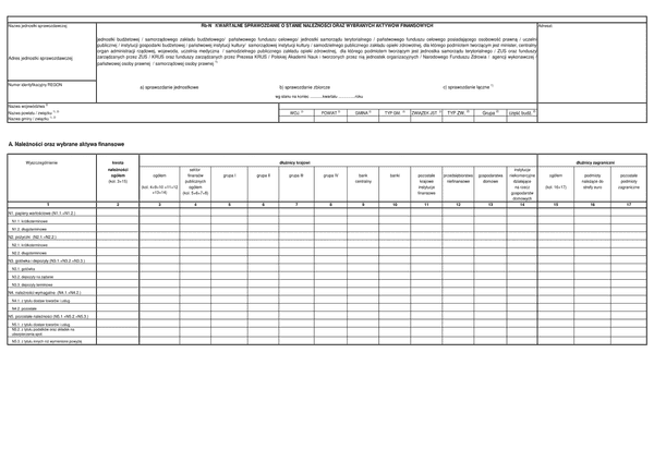 Rb-N Kwartalne sprawozdanie o stanie należności oraz wybranych aktywów finansowych