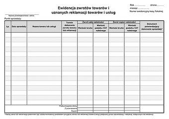 EZTiR Ewidencja zwrotów towarów i uznanych  reklamacji towarów i usług