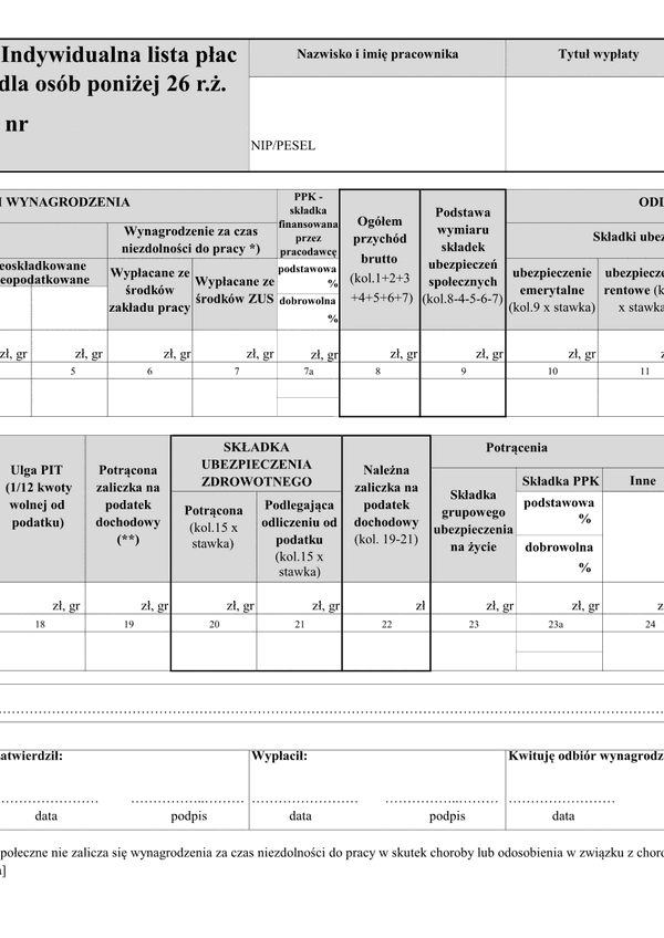 ILP (archiwalny) (2021) Indywidualna lista płac (umowa o pracę) dla osób poniżej 26 roku życia