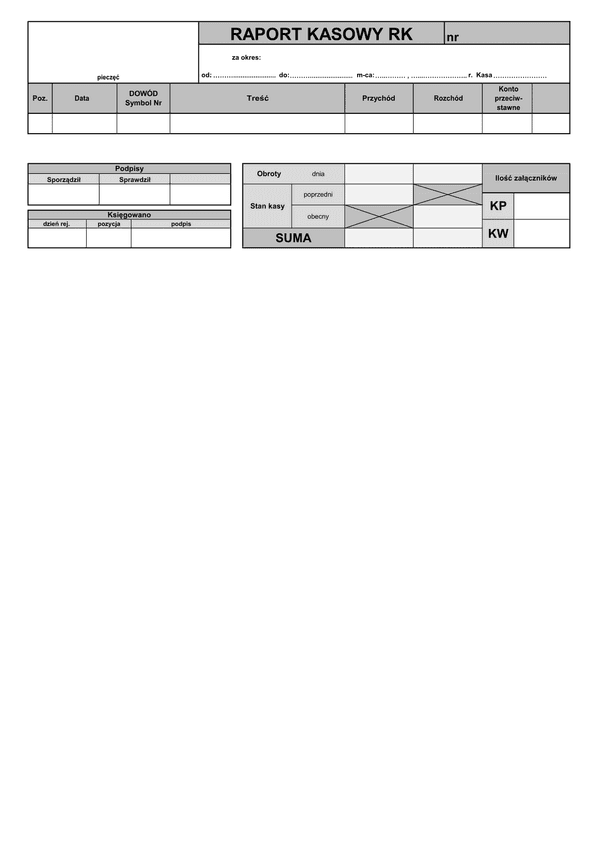 Raport kasowy - druk oraz informacje