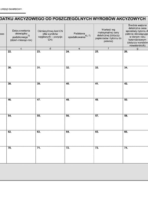 AKC-UA (1) zal (archiwalny) Załącznik do deklaracji uproszczonej dla podatku akcyzowego od nabycia wewnątrzwspólnotowego wyrobów akcyzowych