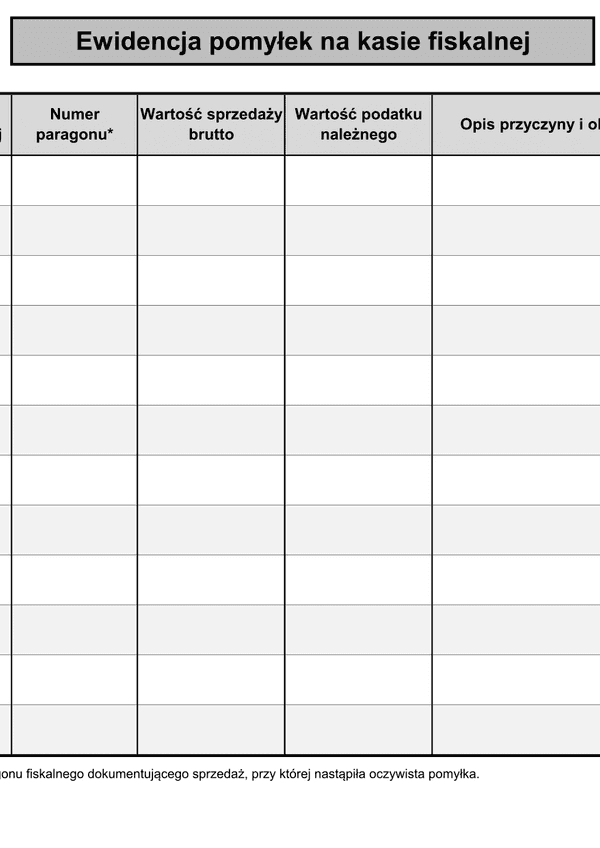 EOPKF (archiwalny) Ewidencja oczywistych pomyłek na kasie fiskalnej