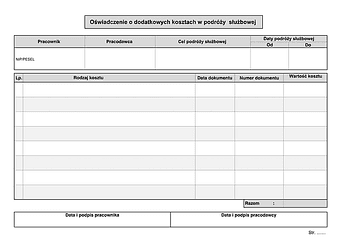 OoDK (del) Oświadczenie o dodatkowych kosztach w czasie podróży służbowej
