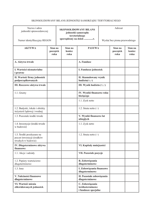 SBJST (archiwalny) Skonsolidowany bilans jednostki samorządu terytorialnego