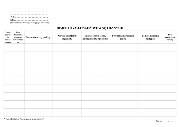 Syg-RZW Rejestr zgłoszeń wewnętrznych