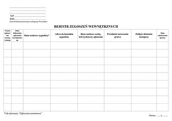 Syg-RZW Rejestr zgłoszeń wewnętrznych