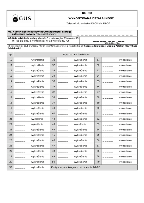 GUS RG-RD Wykonywana działalność