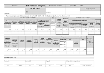 Indywidualna lista płac (umowa o pracę)