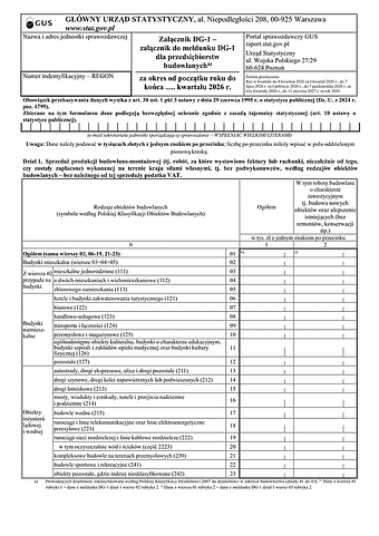 GUS DG-1 ZAŁ (2026) Załącznik do meldunku DG-1 dla przedsiębiorstw budowlanych