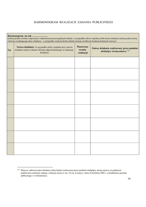 HrzP Harmonogram realizacji zadania publicznego