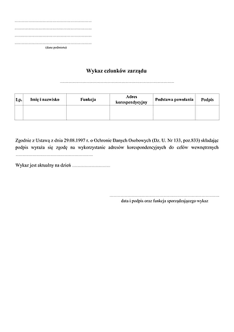 WCZ Wykaz członków zarządu 