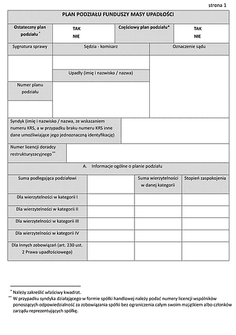 PPFMU Plan podziału funduszy masy upadłości