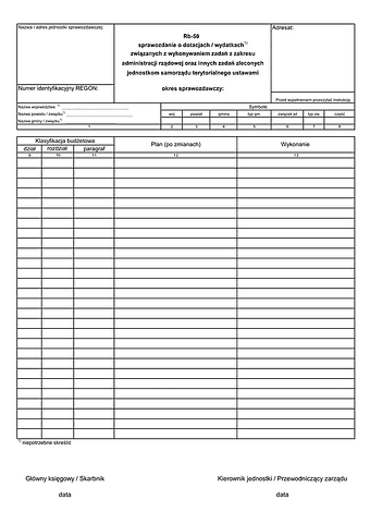 Rb-50 Sprawozdanie o dotacjach / wydatkach związanych z wykonywaniem zadań z zakresu administracji rządowej oraz innych zadań zleconych jednostkom samorządu terytorialnego ustawami